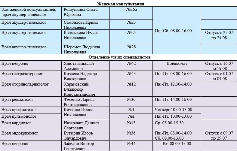 Иван Приходько: График работы специалистов ГБУ ДНР «ГБ № 1 г.Горловки», ГБУ ДНР «ГБ №3 г.Горловки», ГБУ ДНР «ГПТД г.Горловки», ГБУ ДНР «ЦОМД г.Горловки», ГБУ ДНР «ГСП № 4 г.Горловки», Городской наркологический диспансер... Иван Приходько: График работы специалистов ГБУ ДНР «ГБ № 1 г.Горловки», ГБУ ДНР «ГБ №3 г.Горловки», ГБУ ДНР «ГПТД г.Горловки», ГБУ ДНР «ЦОМД г.Горловки», ГБУ ДНР «ГСП № 4 г.Горловки», Городской наркологический диспансер...
