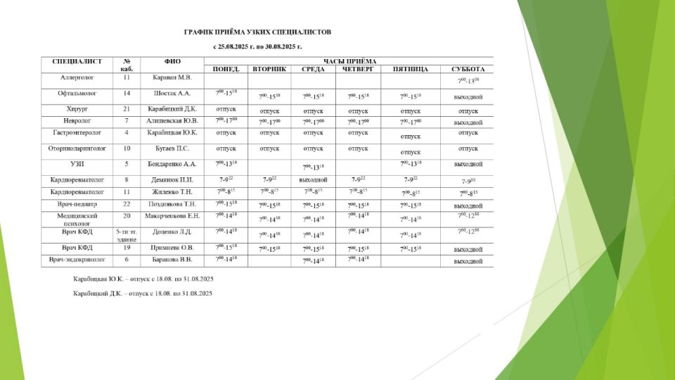 Иван Приходько: График работы специалистов ГБУ ДНР «ГБ № 1 г.Горловки», ГБУ ДНР «ГБ №3 г.Горловки», ГБУ ДНР «ГПТД г.Горловки», ГБУ ДНР «ЦОМД г.Горловки», ГБУ ДНР «ГСП № 4 г.Горловки», Городской наркологический диспансер... Иван Приходько: График работы специалистов ГБУ ДНР «ГБ № 1 г.Горловки», ГБУ ДНР «ГБ №3 г.Горловки», ГБУ ДНР «ГПТД г.Горловки», ГБУ ДНР «ЦОМД г.Горловки», ГБУ ДНР «ГСП № 4 г.Горловки», Городской наркологический диспансер...