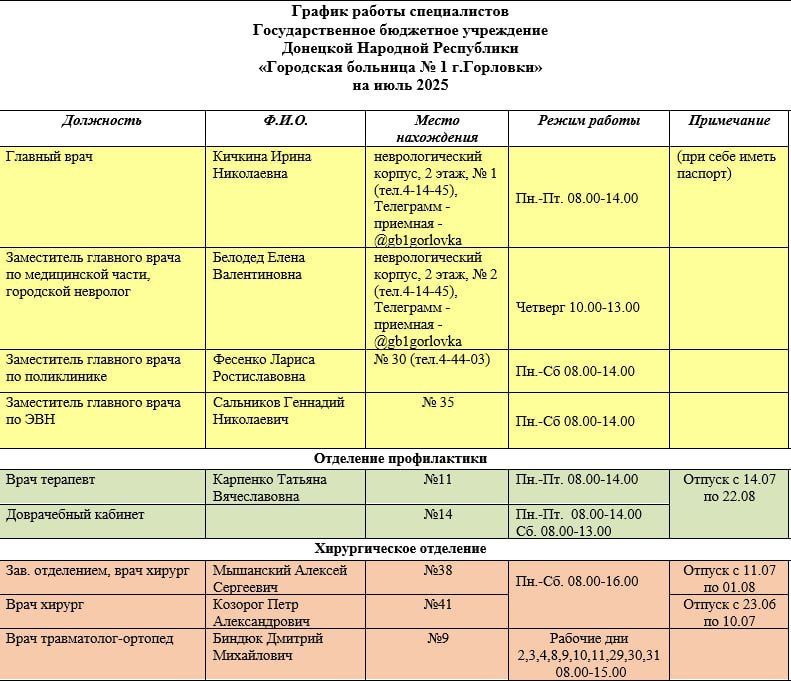 Иван Приходько: График работы специалистов ГБУ ДНР «ГБ № 1 г.Горловки», ГБУ ДНР «ГБ №3 г.Горловки», ГБУ ДНР «ГПТД г.Горловки», ГБУ ДНР «ЦОМД г.Горловки», ГБУ ДНР «ГСП № 4 г.Горловки», Городской наркологический диспансер... Иван Приходько: График работы специалистов ГБУ ДНР «ГБ № 1 г.Горловки», ГБУ ДНР «ГБ №3 г.Горловки», ГБУ ДНР «ГПТД г.Горловки», ГБУ ДНР «ЦОМД г.Горловки», ГБУ ДНР «ГСП № 4 г.Горловки», Городской наркологический диспансер...