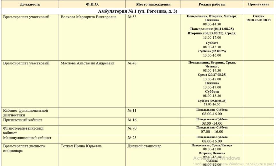 Иван Приходько: График работы специалистов ГБУ ДНР «Городской онкологический диспансер г.Горловки», ГБУ ДНР «ГДВД г.Горловки», ГБУ ДНР «ЦПМСП №1 г.Горловки». ГБУ ДНР «ЦПМСП № 2 Горловка» Иван Приходько: График работы специалистов ГБУ ДНР «Городской онкологический диспансер г.Горловки», ГБУ ДНР «ГДВД г.Горловки», ГБУ ДНР «ЦПМСП №1 г.Горловки». ГБУ ДНР «ЦПМСП № 2 Горловка»
