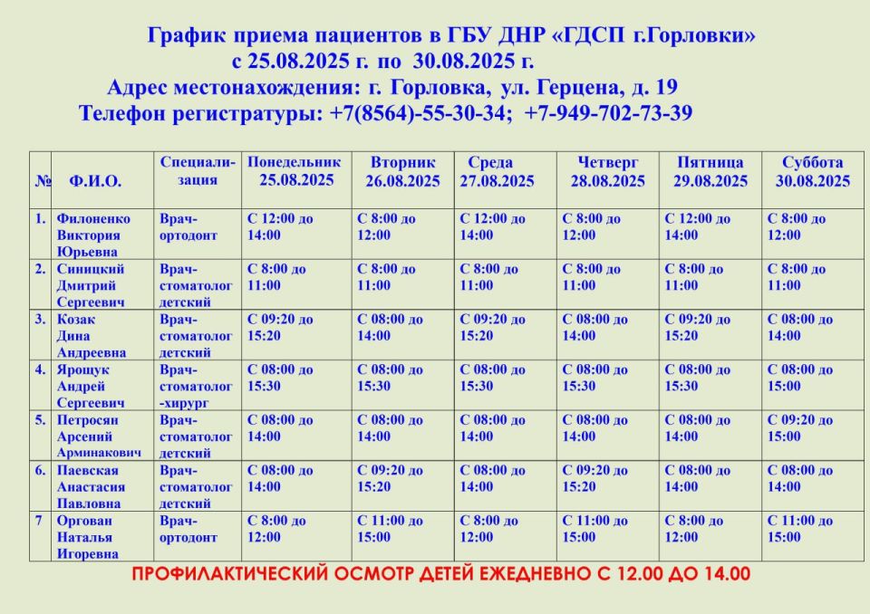 Иван Приходько: График работы специалистов ГБУ ДНР «Городская стоматологическая поликлиника г.Горловки», ГБУ ДНР «ГДСП г.Горловки», ГБУ ДНР «ГБ №3 г.Горловки», ГПБ г.Горловки Иван Приходько: График работы специалистов ГБУ ДНР «Городская стоматологическая поликлиника г.Горловки», ГБУ ДНР «ГДСП г.Горловки», ГБУ ДНР «ГБ №3 г.Горловки», ГПБ г.Горловки