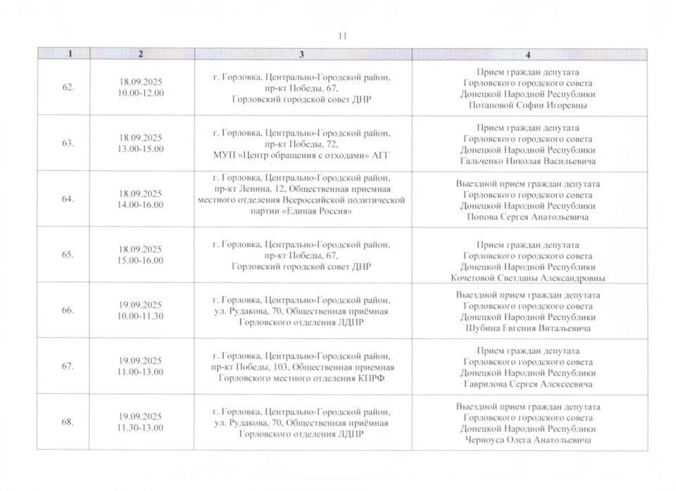 Роман Конев: График проведения приёмов депутатами Горловского городского совета Донецкой Народной Республики первого созыва на период с 01.09.2025 г. по 30.09.2025 г. (часть 2)