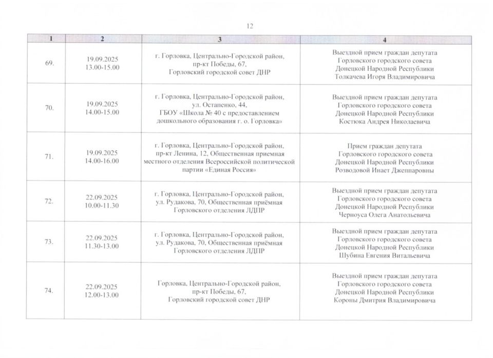 Роман Конев: График проведения приёмов депутатами Горловского городского совета Донецкой Народной Республики первого созыва на период с 01.09.2025 г. по 30.09.2025 г. (часть 2) Роман Конев: График проведения приёмов депутатами Горловского городского совета Донецкой Народной Республики первого созыва на период с 01.09.2025 г. по 30.09.2025 г. (часть 2)