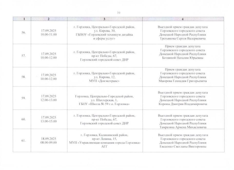 Роман Конев: График проведения приёмов депутатами Горловского городского совета Донецкой Народной Республики первого созыва на период с 01.09.2025 г. по 30.09.2025 г. (часть 1) Роман Конев: График проведения приёмов депутатами Горловского городского совета Донецкой Народной Республики первого созыва на период с 01.09.2025 г. по 30.09.2025 г. (часть 1)