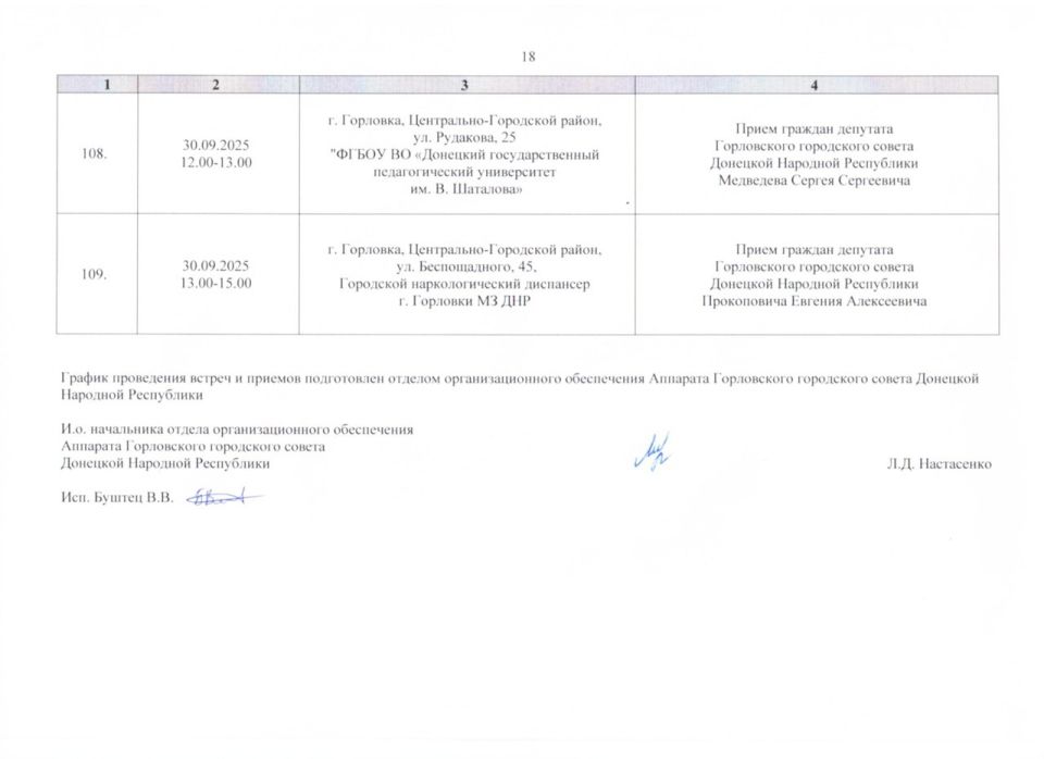 Роман Конев: График проведения приёмов депутатами Горловского городского совета Донецкой Народной Республики первого созыва на период с 01.09.2025 г. по 30.09.2025 г. (часть 2) Роман Конев: График проведения приёмов депутатами Горловского городского совета Донецкой Народной Республики первого созыва на период с 01.09.2025 г. по 30.09.2025 г. (часть 2)