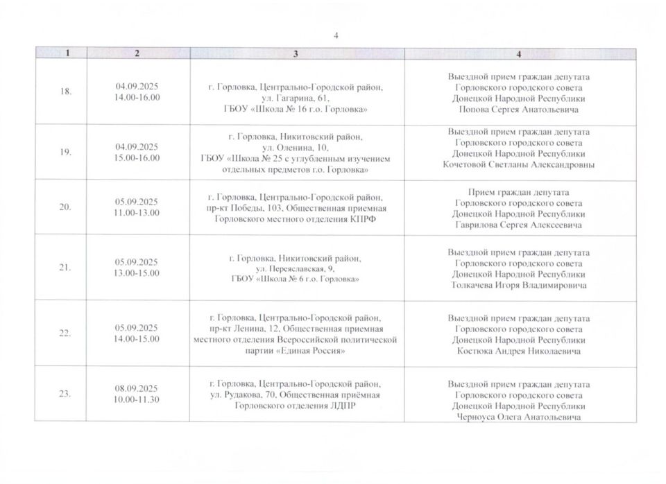 Роман Конев: График проведения приёмов депутатами Горловского городского совета Донецкой Народной Республики первого созыва на период с 01.09.2025 г. по 30.09.2025 г. (часть 1) Роман Конев: График проведения приёмов депутатами Горловского городского совета Донецкой Народной Республики первого созыва на период с 01.09.2025 г. по 30.09.2025 г. (часть 1)