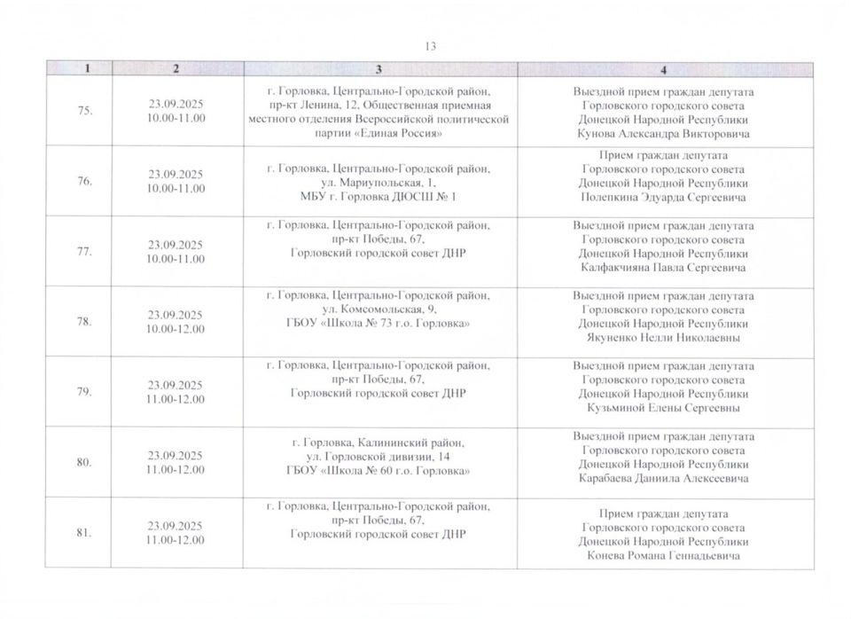 Роман Конев: График проведения приёмов депутатами Горловского городского совета Донецкой Народной Республики первого созыва на период с 01.09.2025 г. по 30.09.2025 г. (часть 2) Роман Конев: График проведения приёмов депутатами Горловского городского совета Донецкой Народной Республики первого созыва на период с 01.09.2025 г. по 30.09.2025 г. (часть 2)