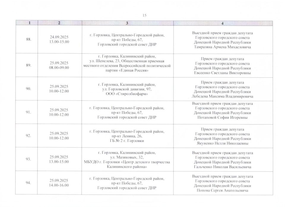 Роман Конев: График проведения приёмов депутатами Горловского городского совета Донецкой Народной Республики первого созыва на период с 01.09.2025 г. по 30.09.2025 г. (часть 2) Роман Конев: График проведения приёмов депутатами Горловского городского совета Донецкой Народной Республики первого созыва на период с 01.09.2025 г. по 30.09.2025 г. (часть 2)