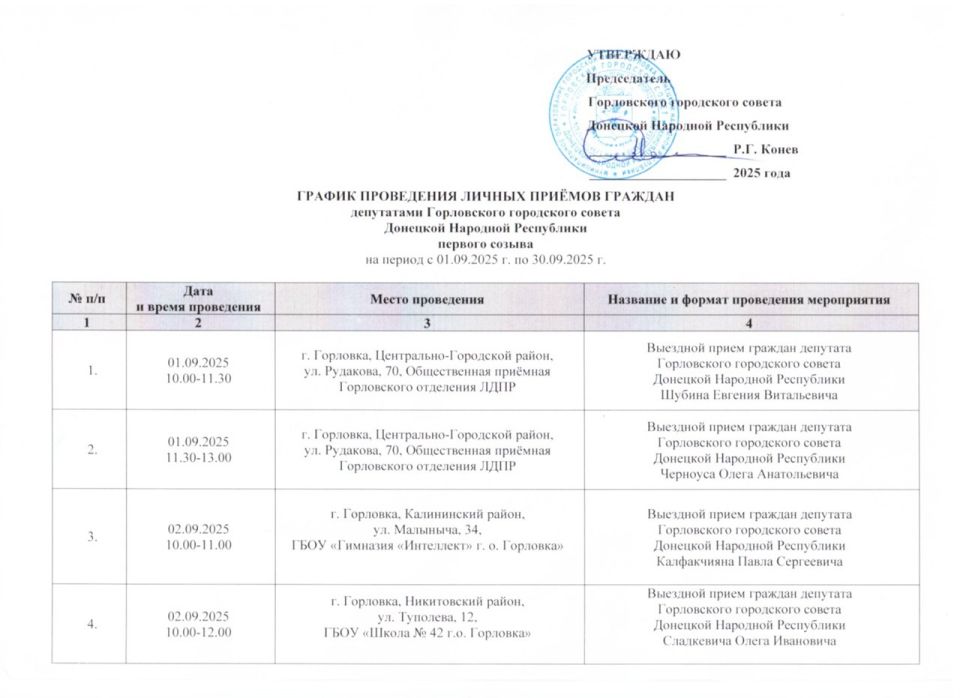 Роман Конев: График проведения приёмов депутатами Горловского городского совета Донецкой Народной Республики первого созыва на период с 01.09.2025 г. по 30.09.2025 г. (часть 1)