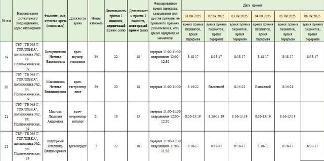Иван Приходько: График работы специалистов ГБУ ДНР «Городская больница № 1 г.Горловки», ГБУ ДНР «ГБ №3 г.Горловки» Иван Приходько: График работы специалистов ГБУ ДНР «Городская больница № 1 г.Горловки», ГБУ ДНР «ГБ №3 г.Горловки»