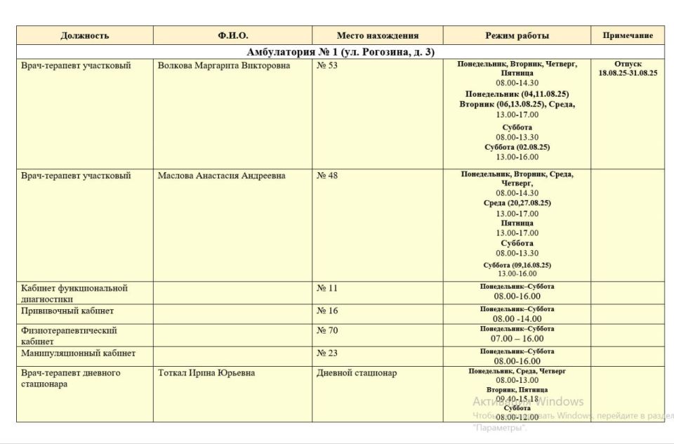 Иван Приходько: График работы специалистов ГБУ ДНР «ЦОМД г. Горловки», ГБУ ДНР «ГОД г. Горловки», ГБУ ДНР «ЦПМСП №1 г.Горловки». ГБУ ДНР «ЦПМСП № 2 Горловка» Иван Приходько: График работы специалистов ГБУ ДНР «ЦОМД г. Горловки», ГБУ ДНР «ГОД г. Горловки», ГБУ ДНР «ЦПМСП №1 г.Горловки». ГБУ ДНР «ЦПМСП № 2 Горловка»