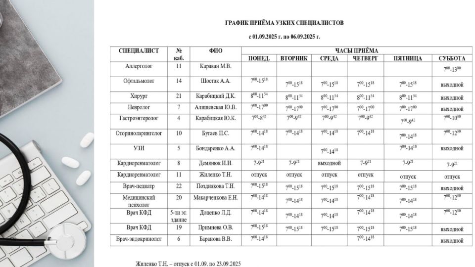 Иван Приходько: График работы специалистов ГБУ ДНР «ЦОМД г. Горловки», ГБУ ДНР «ГОД г. Горловки», ГБУ ДНР «ЦПМСП №1 г.Горловки». ГБУ ДНР «ЦПМСП № 2 Горловка»