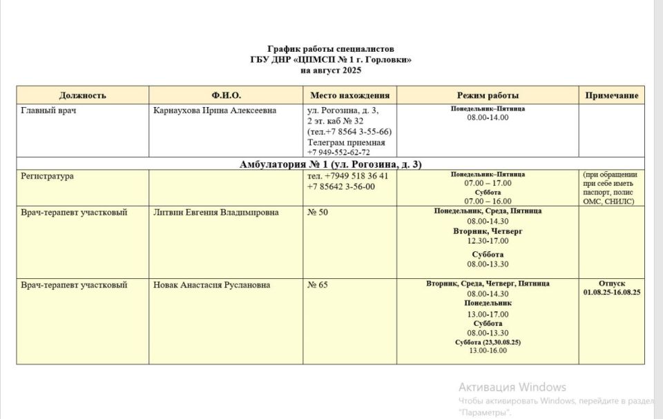 Иван Приходько: График работы специалистов ГБУ ДНР «ЦОМД г. Горловки», ГБУ ДНР «ГОД г. Горловки», ГБУ ДНР «ЦПМСП №1 г.Горловки». ГБУ ДНР «ЦПМСП № 2 Горловка» Иван Приходько: График работы специалистов ГБУ ДНР «ЦОМД г. Горловки», ГБУ ДНР «ГОД г. Горловки», ГБУ ДНР «ЦПМСП №1 г.Горловки». ГБУ ДНР «ЦПМСП № 2 Горловка»