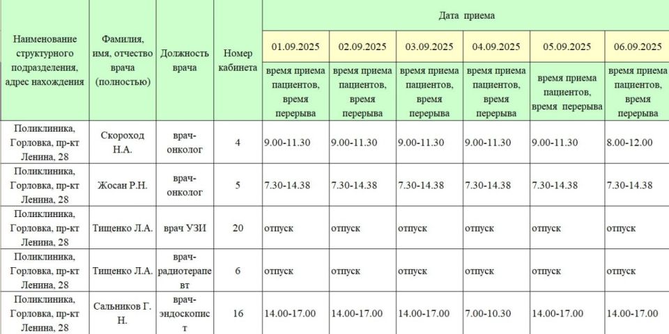 Иван Приходько: График работы специалистов ГБУ ДНР «ЦОМД г. Горловки», ГБУ ДНР «ГОД г. Горловки», ГБУ ДНР «ЦПМСП №1 г.Горловки». ГБУ ДНР «ЦПМСП № 2 Горловка» Иван Приходько: График работы специалистов ГБУ ДНР «ЦОМД г. Горловки», ГБУ ДНР «ГОД г. Горловки», ГБУ ДНР «ЦПМСП №1 г.Горловки». ГБУ ДНР «ЦПМСП № 2 Горловка»