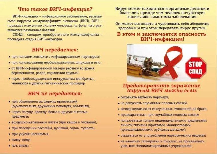 Профилактика ВИЧ-инфекции