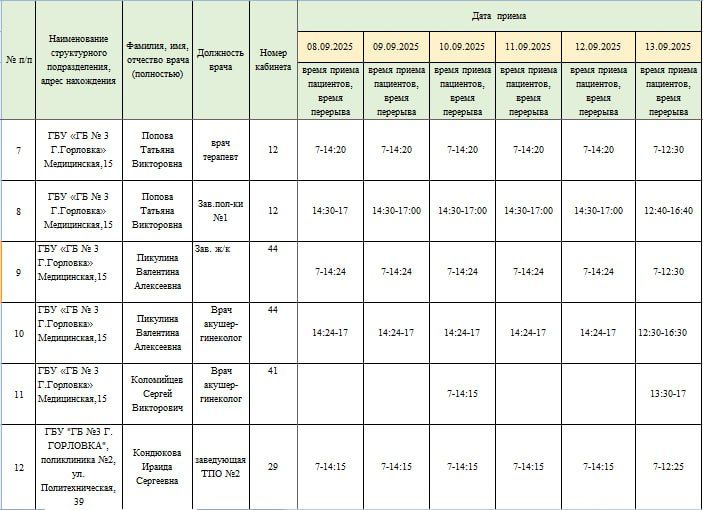 Иван Приходько: График работы специалистов ГБУ ДНР «Городская больница № 1 г.Горловки», ГБУ ДНР «ГБ №3 г.Горловки» Иван Приходько: График работы специалистов ГБУ ДНР «Городская больница № 1 г.Горловки», ГБУ ДНР «ГБ №3 г.Горловки»