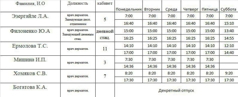 Иван Приходько: График работы специалистов ГБУ ДНР «ГДВД г.Горловки», ГБУ ДНР «ГСП № 4 г.Горловки», ГБУ ДНР «ГДСП г.Горловки», ГБУ ДНР «Городской наркологический диспансер г. Горловки», ГБУ ДНР «ГСП г.Горловки», ГБУ ДНР «ГПБ...