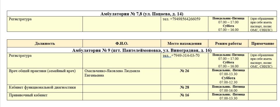 Иван Приходько: График работы специалистов ГБУ ДНР «ЦОМД г. Горловки», ГБУ ДНР «ГОД г. Горловки», ГБУ ДНР «ЦПМСП №1 г.Горловки», ГБУ ДНР «ЦПМСП № 2 Горловка» Иван Приходько: График работы специалистов ГБУ ДНР «ЦОМД г. Горловки», ГБУ ДНР «ГОД г. Горловки», ГБУ ДНР «ЦПМСП №1 г.Горловки», ГБУ ДНР «ЦПМСП № 2 Горловка»