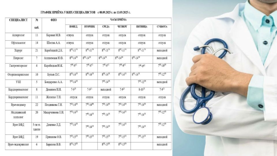 Иван Приходько: График работы специалистов ГБУ ДНР «ЦОМД г. Горловки», ГБУ ДНР «ГОД г. Горловки», ГБУ ДНР «ЦПМСП №1 г.Горловки», ГБУ ДНР «ЦПМСП № 2 Горловка»