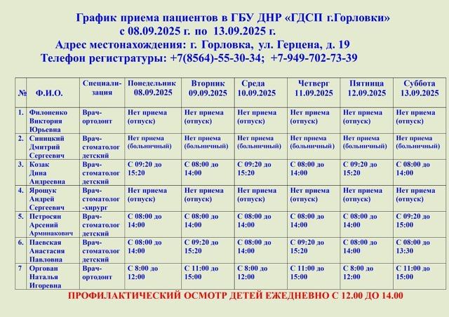 Иван Приходько: График работы специалистов ГБУ ДНР «ГДВД г.Горловки», ГБУ ДНР «ГСП № 4 г.Горловки», ГБУ ДНР «ГДСП г.Горловки», ГБУ ДНР «Городской наркологический диспансер г. Горловки», ГБУ ДНР «ГСП г.Горловки», ГБУ ДНР «ГПБ... Иван Приходько: График работы специалистов ГБУ ДНР «ГДВД г.Горловки», ГБУ ДНР «ГСП № 4 г.Горловки», ГБУ ДНР «ГДСП г.Горловки», ГБУ ДНР «Городской наркологический диспансер г. Горловки», ГБУ ДНР «ГСП г.Горловки», ГБУ ДНР «ГПБ...