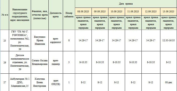 Иван Приходько: График работы специалистов ГБУ ДНР «Городская больница № 1 г.Горловки», ГБУ ДНР «ГБ №3 г.Горловки» Иван Приходько: График работы специалистов ГБУ ДНР «Городская больница № 1 г.Горловки», ГБУ ДНР «ГБ №3 г.Горловки»
