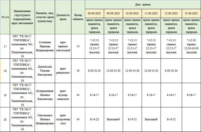 Иван Приходько: График работы специалистов ГБУ ДНР «Городская больница № 1 г.Горловки», ГБУ ДНР «ГБ №3 г.Горловки» Иван Приходько: График работы специалистов ГБУ ДНР «Городская больница № 1 г.Горловки», ГБУ ДНР «ГБ №3 г.Горловки»
