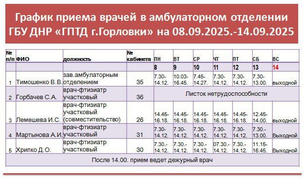 Иван Приходько: График работы специалистов ГБУ ДНР «ГДВД г.Горловки», ГБУ ДНР «ГСП № 4 г.Горловки», ГБУ ДНР «ГДСП г.Горловки», ГБУ ДНР «Городской наркологический диспансер г. Горловки», ГБУ ДНР «ГСП г.Горловки», ГБУ ДНР «ГПБ... Иван Приходько: График работы специалистов ГБУ ДНР «ГДВД г.Горловки», ГБУ ДНР «ГСП № 4 г.Горловки», ГБУ ДНР «ГДСП г.Горловки», ГБУ ДНР «Городской наркологический диспансер г. Горловки», ГБУ ДНР «ГСП г.Горловки», ГБУ ДНР «ГПБ...