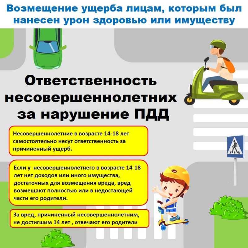 Недопущение управления несовершеннолетними мототехникой и автотехникой: Ответственность и профилактика