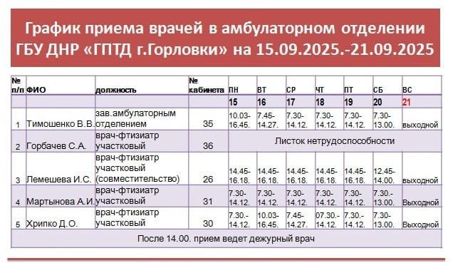 Иван Приходько: График работы специалистов ГБУ ДНР «ГСП № 4 г.Горловки», ГБУ ДНР «ГДСП г.Горловки», ГБУ ДНР «Городской наркологический диспансер г. Горловки», ГБУ ДНР «ГПБ г. Горловки», ГБУ ДНР «ГПТД г.Горловки», ГБУ ДНР... Иван Приходько: График работы специалистов ГБУ ДНР «ГСП № 4 г.Горловки», ГБУ ДНР «ГДСП г.Горловки», ГБУ ДНР «Городской наркологический диспансер г. Горловки», ГБУ ДНР «ГПБ г. Горловки», ГБУ ДНР «ГПТД г.Горловки», ГБУ ДНР...