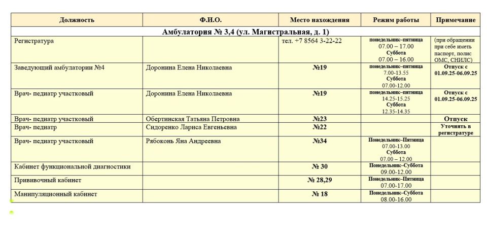 Иван Приходько: График работы специалистов ГБУ ДНР «ЦПМСП № 1 г. Горловки», ГБУ ДНР «ЦПМСП № 2 г. Горловки», ГБУ ДНР «ГСП г.Горловки», ГБУ ДНР «ГДВД г.Горловки» Иван Приходько: График работы специалистов ГБУ ДНР «ЦПМСП № 1 г. Горловки», ГБУ ДНР «ЦПМСП № 2 г. Горловки», ГБУ ДНР «ГСП г.Горловки», ГБУ ДНР «ГДВД г.Горловки»