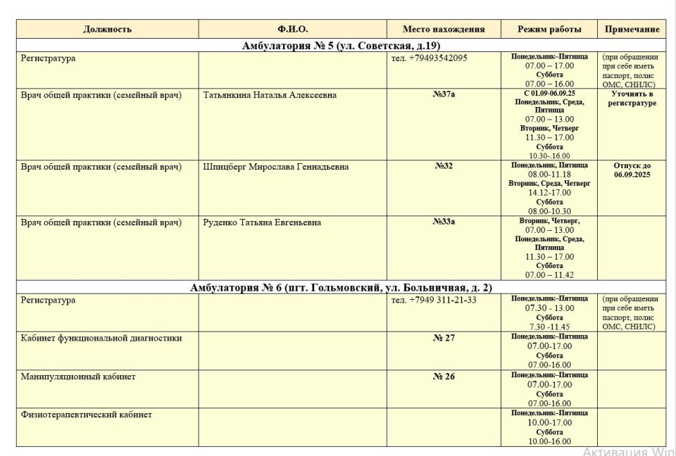 Иван Приходько: График работы специалистов ГБУ ДНР «ЦПМСП № 1 г. Горловки», ГБУ ДНР «ЦПМСП № 2 г. Горловки», ГБУ ДНР «ГСП г.Горловки», ГБУ ДНР «ГДВД г.Горловки» Иван Приходько: График работы специалистов ГБУ ДНР «ЦПМСП № 1 г. Горловки», ГБУ ДНР «ЦПМСП № 2 г. Горловки», ГБУ ДНР «ГСП г.Горловки», ГБУ ДНР «ГДВД г.Горловки»
