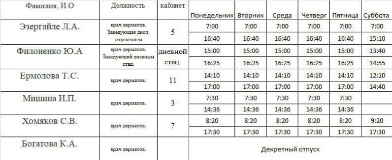Иван Приходько: График работы специалистов ГБУ ДНР «ЦПМСП № 1 г. Горловки», ГБУ ДНР «ЦПМСП № 2 г. Горловки», ГБУ ДНР «ГСП г.Горловки», ГБУ ДНР «ГДВД г.Горловки» Иван Приходько: График работы специалистов ГБУ ДНР «ЦПМСП № 1 г. Горловки», ГБУ ДНР «ЦПМСП № 2 г. Горловки», ГБУ ДНР «ГСП г.Горловки», ГБУ ДНР «ГДВД г.Горловки»