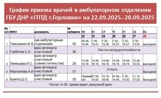 ���� ���������: ������ ������ ������������ ��� ��� ����� �.��������, ��� ��� ���������� ��������������� ��������� �. ��������, ��� ��� ���� �. ��������, ��� ��� ����� �.��������, ��� ��� ����� �. ��������, ��� ��� ����...