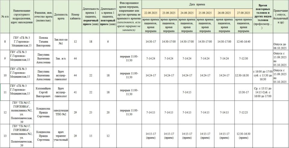 ���� ���������: ������ ������ ������������ ��� ��� ���������� �������� � 1 �. �������� � ��� ��� ���������� �������� � 3 �. ��������