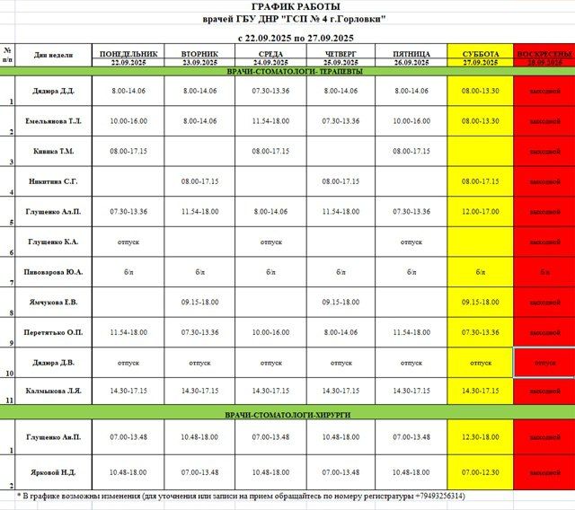 ���� ���������: ������ ������ ������������ ��� ��� ������ � 1 �. ��������, ��� ��� ������ � 2 �. ��������, ��� ��� ���� � 4 �.��������, ��� ��� ����� �.��������