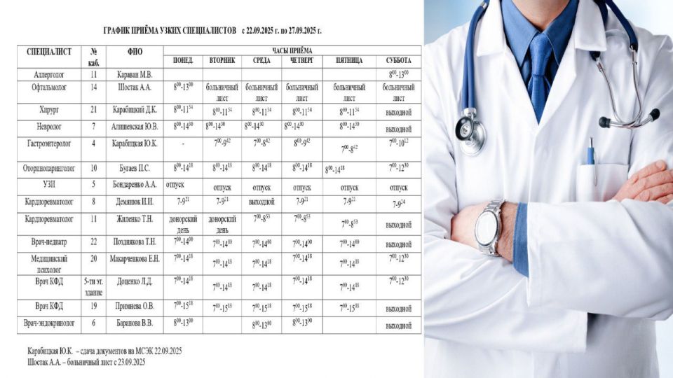 ���� ���������: ������ ������ ������������ ��� ��� ����� �.��������, ��� ��� ���������� ��������������� ��������� �. ��������, ��� ��� ���� �. ��������, ��� ��� ����� �.��������, ��� ��� ����� �. ��������, ��� ��� ����...