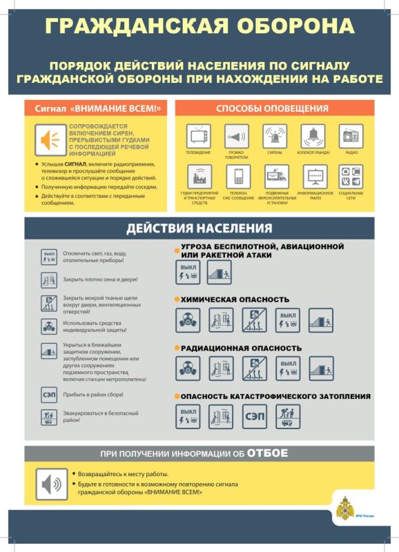 ����� �����: ��� �������� ���� ��� �����������, ����������� ��� �������� �����