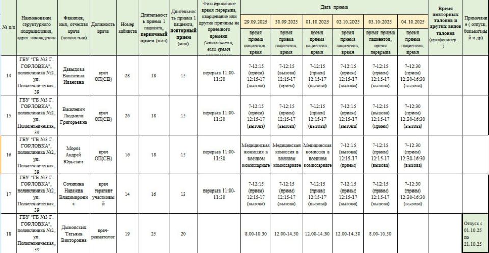 Иван Приходько: График работы специалистов ГБУ ДНР «Городская больница № 1 г. Горловки» и ГБУ ДНР «Городская больница № 3 г. Горловки» Иван Приходько: График работы специалистов ГБУ ДНР «Городская больница № 1 г. Горловки» и ГБУ ДНР «Городская больница № 3 г. Горловки»