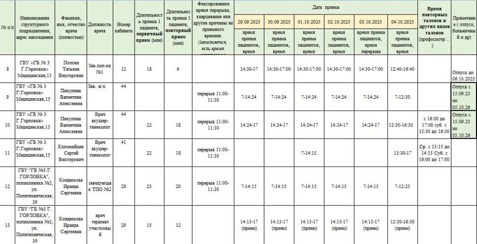 Иван Приходько: График работы специалистов ГБУ ДНР «Городская больница № 1 г. Горловки» и ГБУ ДНР «Городская больница № 3 г. Горловки» Иван Приходько: График работы специалистов ГБУ ДНР «Городская больница № 1 г. Горловки» и ГБУ ДНР «Городская больница № 3 г. Горловки»