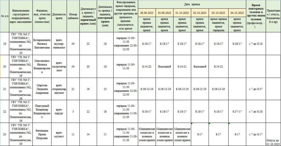 Иван Приходько: График работы специалистов ГБУ ДНР «Городская больница № 1 г. Горловки» и ГБУ ДНР «Городская больница № 3 г. Горловки» Иван Приходько: График работы специалистов ГБУ ДНР «Городская больница № 1 г. Горловки» и ГБУ ДНР «Городская больница № 3 г. Горловки»