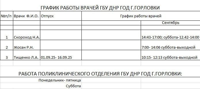 ���� ���������: ������ ������ ������������ ��� ��� ����� �.��������, ��� ��� ���������� ��������������� ��������� �. ��������, ��� ��� ���� �. ��������, ��� ��� ����� �.��������, ��� ��� ����� �. ��������, ��� ��� ����...