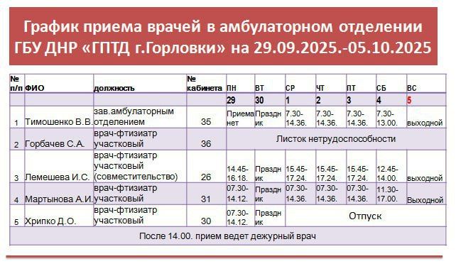 ���� ���������: ������ ������ ������������ ��� ��� ����� �.��������, ��� ��� ���������� ��������������� ��������� �. ��������, ��� ��� ���� �. ��������, ��� ��� ����� �.��������, ��� ��� ����� �. ��������, ��� ��� ����...