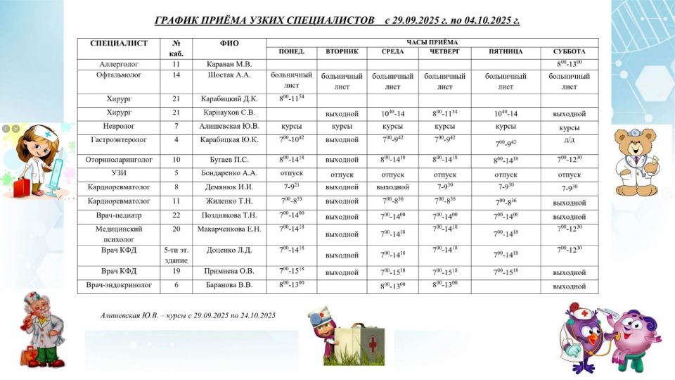 ���� ���������: ������ ������ ������������ ��� ��� ����� �.��������, ��� ��� ���������� ��������������� ��������� �. ��������, ��� ��� ���� �. ��������, ��� ��� ����� �.��������, ��� ��� ����� �. ��������, ��� ��� ����...