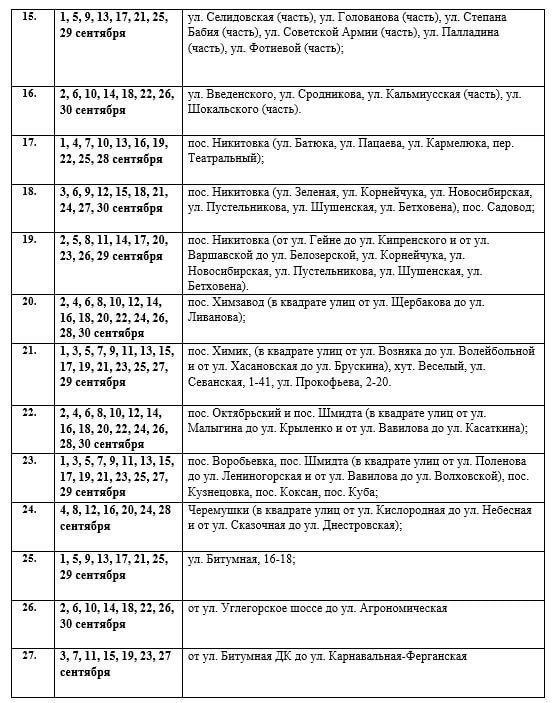 ���� ���������: �������� ���������: ������ ������ ���� �� �������� 2025 ���� � ��� ���������� ������� ��������