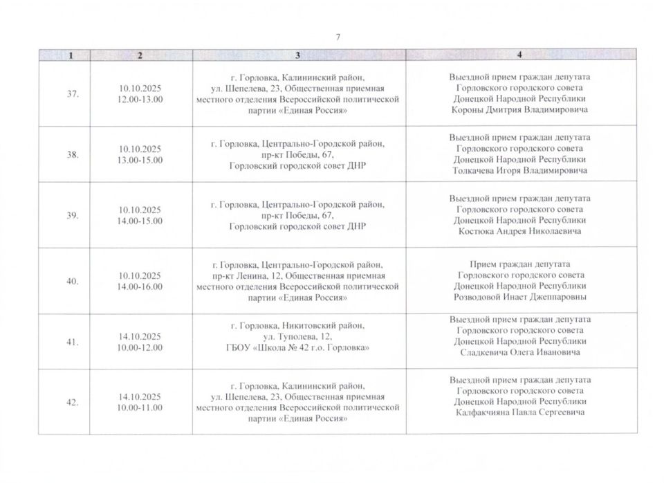 ����� �����: ������ ���������� ������ ���������� ����������� ���������� ������ �������� �������� ���������� ������� ������ �� ������ � 01.10.2025 �. �� 31.10.2025 �. (����� 1)