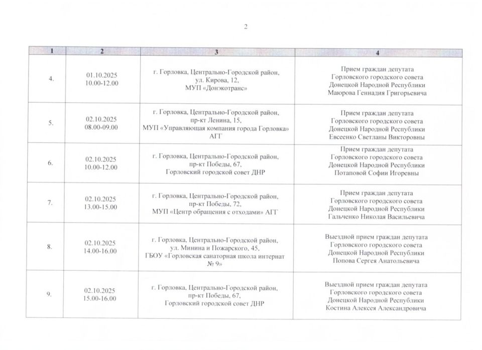 ����� �����: ������ ���������� ������ ���������� ����������� ���������� ������ �������� �������� ���������� ������� ������ �� ������ � 01.10.2025 �. �� 31.10.2025 �. (����� 1)