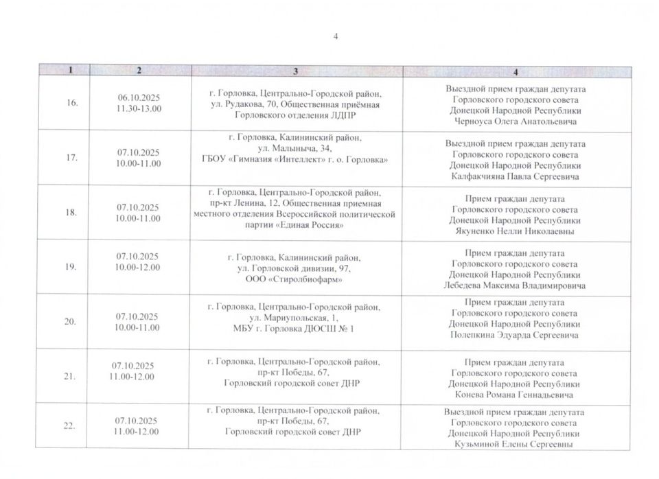 ����� �����: ������ ���������� ������ ���������� ����������� ���������� ������ �������� �������� ���������� ������� ������ �� ������ � 01.10.2025 �. �� 31.10.2025 �. (����� 1)