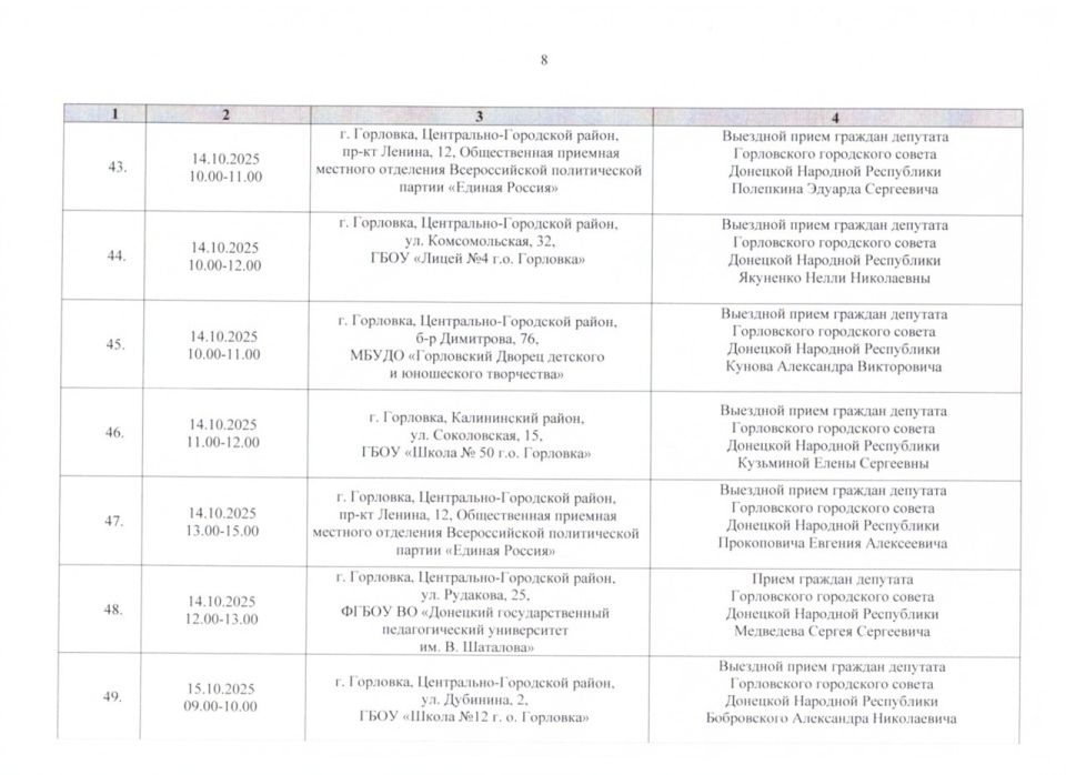 ����� �����: ������ ���������� ������ ���������� ����������� ���������� ������ �������� �������� ���������� ������� ������ �� ������ � 01.10.2025 �. �� 31.10.2025 �. (����� 1)