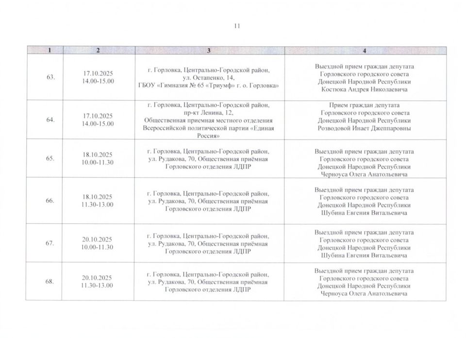 Роман Конев: График проведения приёмов депутатами Горловского городского совета Донецкой Народной Республики первого созыва на период с 01.10.2025 г. по 31.10.2025 г. (часть 2)