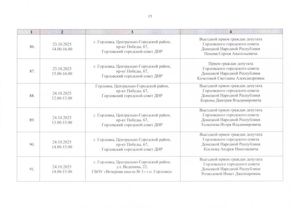 ����� �����: ������ ���������� ������ ���������� ����������� ���������� ������ �������� �������� ���������� ������� ������ �� ������ � 01.10.2025 �. �� 31.10.2025 �. (����� 2)